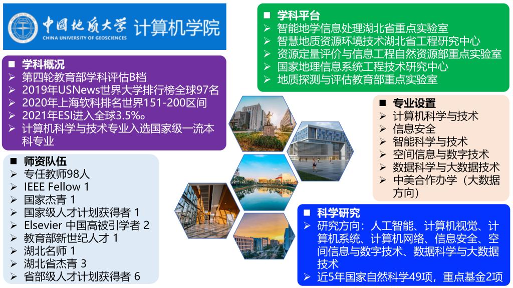 学院简介 中国地质大学计算机学院